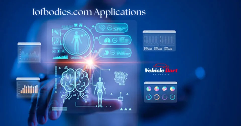Iofbodies.com Applications